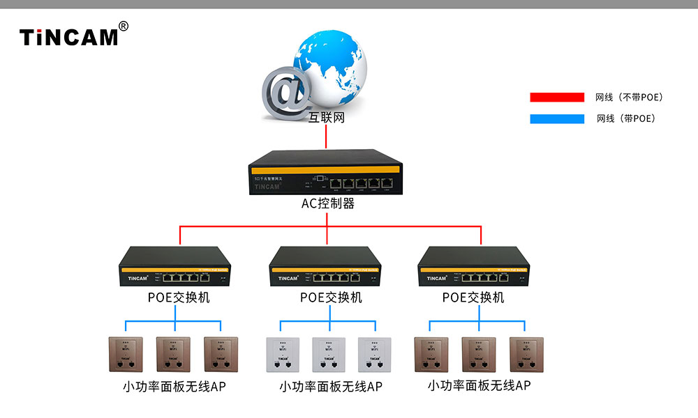 小功率面板无线AP(1).jpg