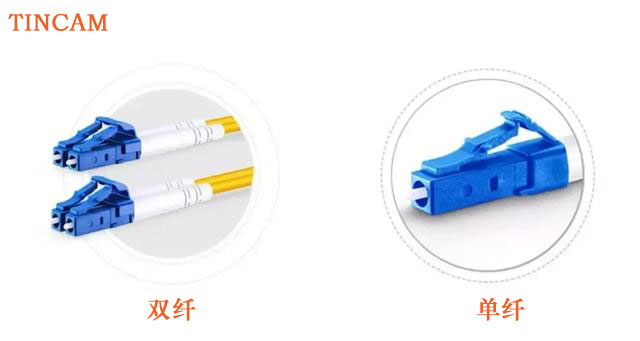 怎么区别收发器的单双纤呢？