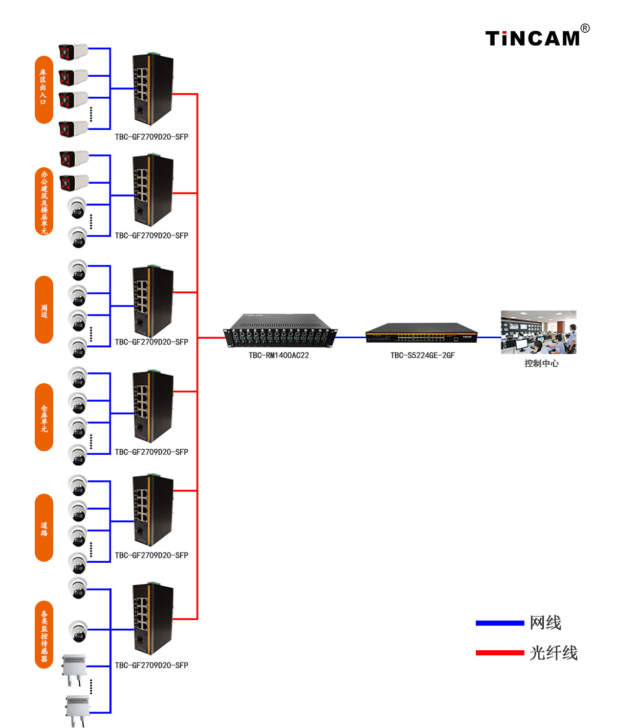 韶关军粮供应中心1000.jpg