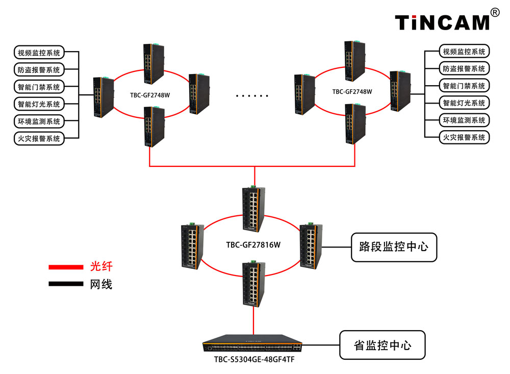 徐宿淮盐辅助监控系统方案1000.jpg