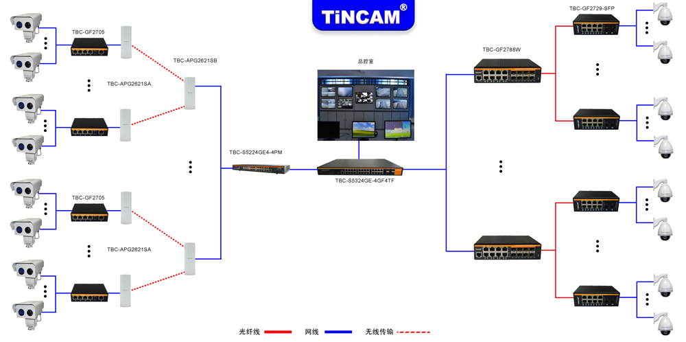 森林防火监控方案10.jpg