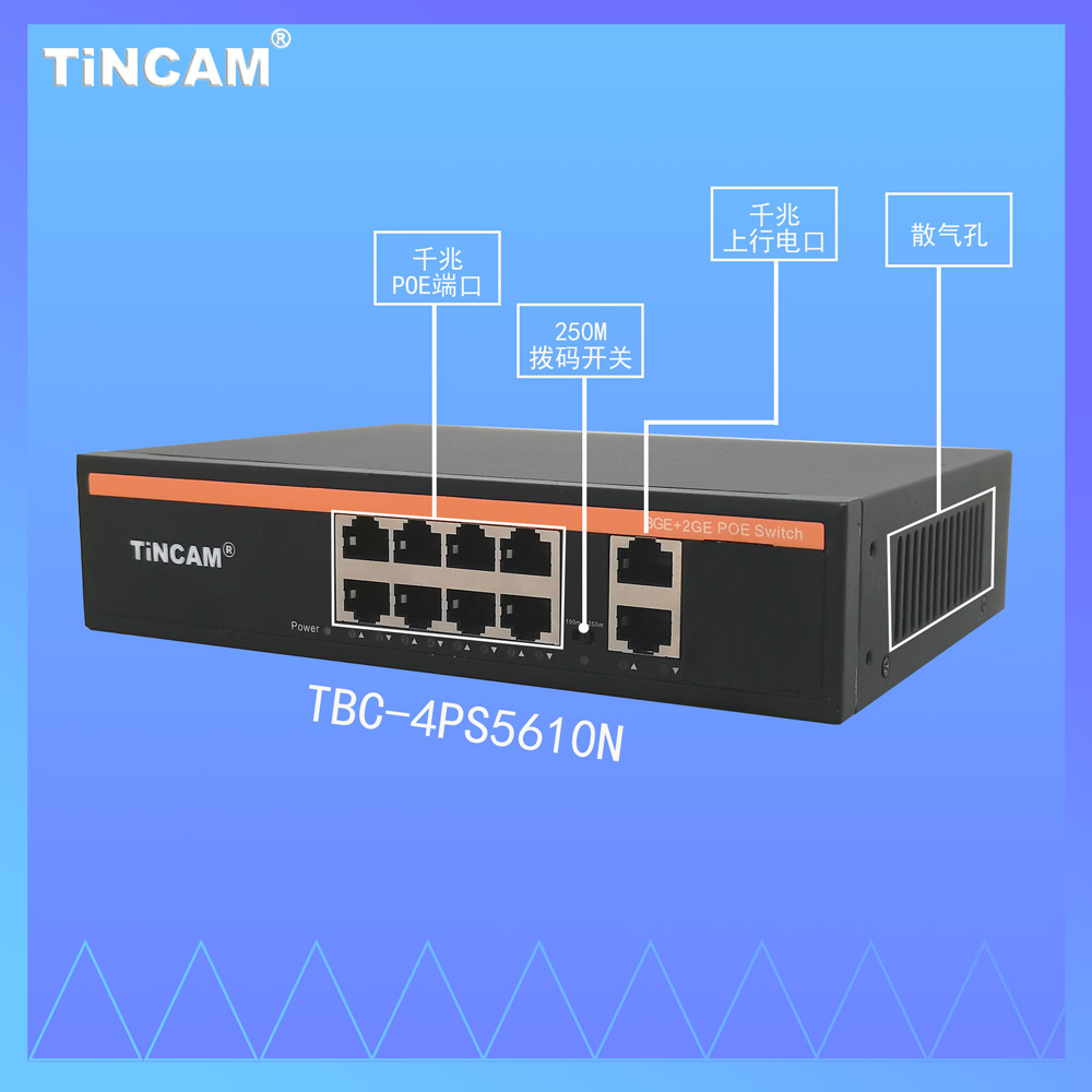 全千兆8+2端口解说10.jpg