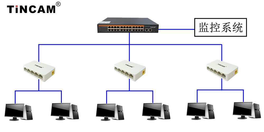 塑壳5口以太网应用图.jpg