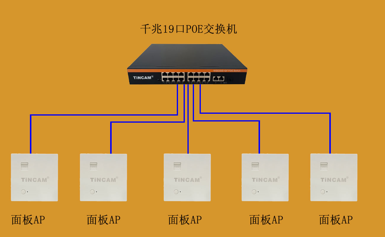 无线面板AP-WiFi覆盖.jpg