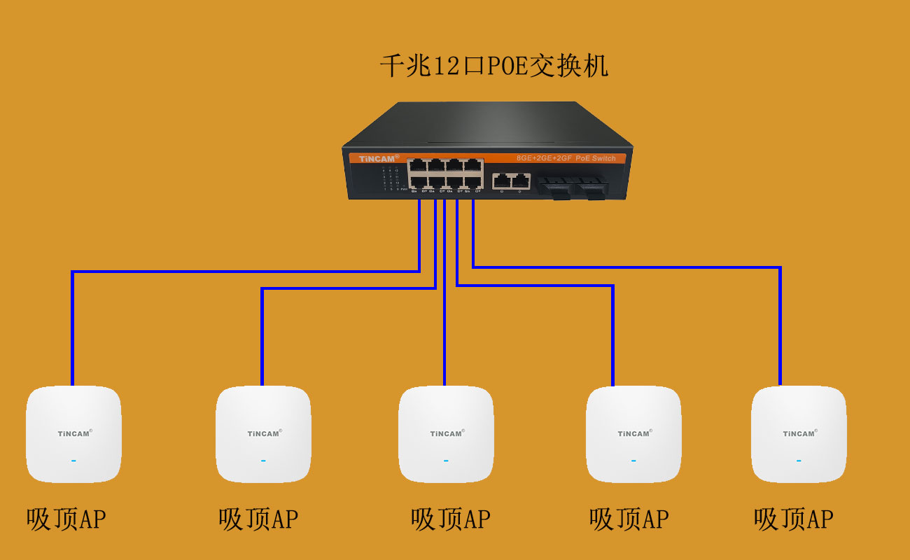 无线吸顶APWiFi覆盖2.jpg