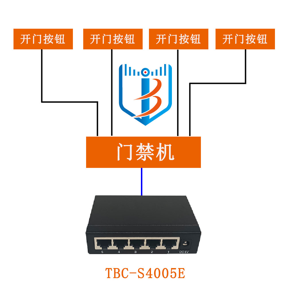 道闸应用.jpg