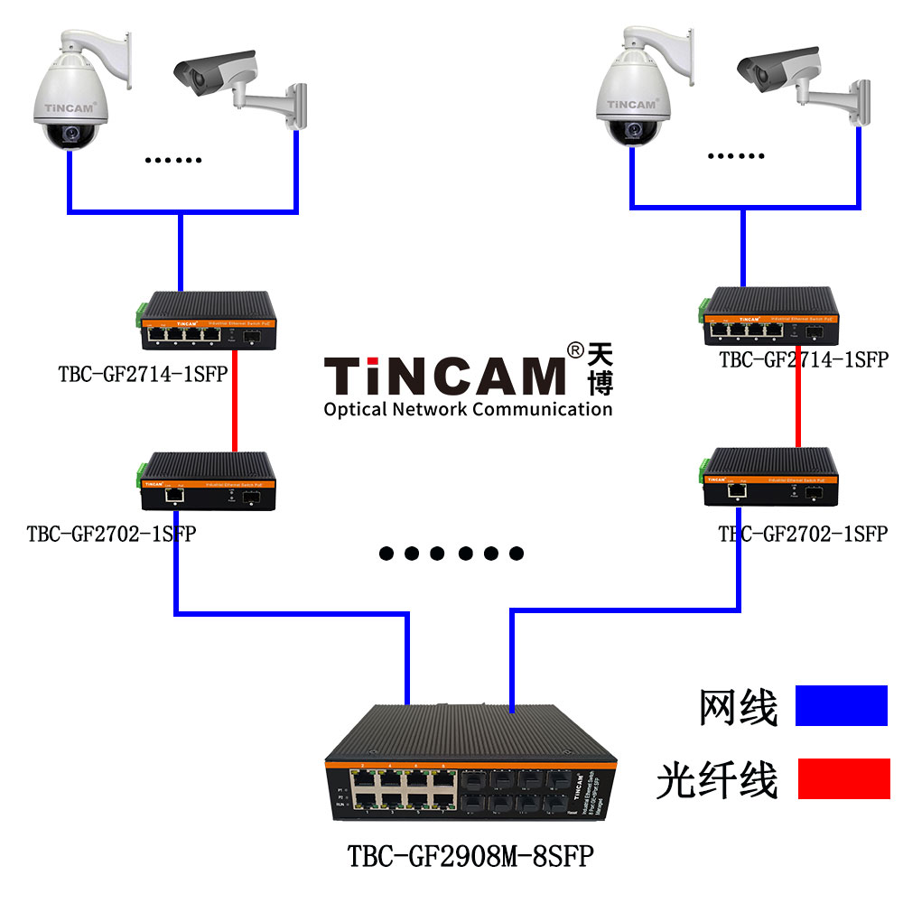 工业级应用方案.jpg