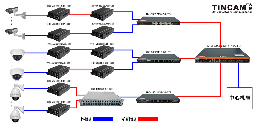 济南唐城小区监控案例应用图.jpg