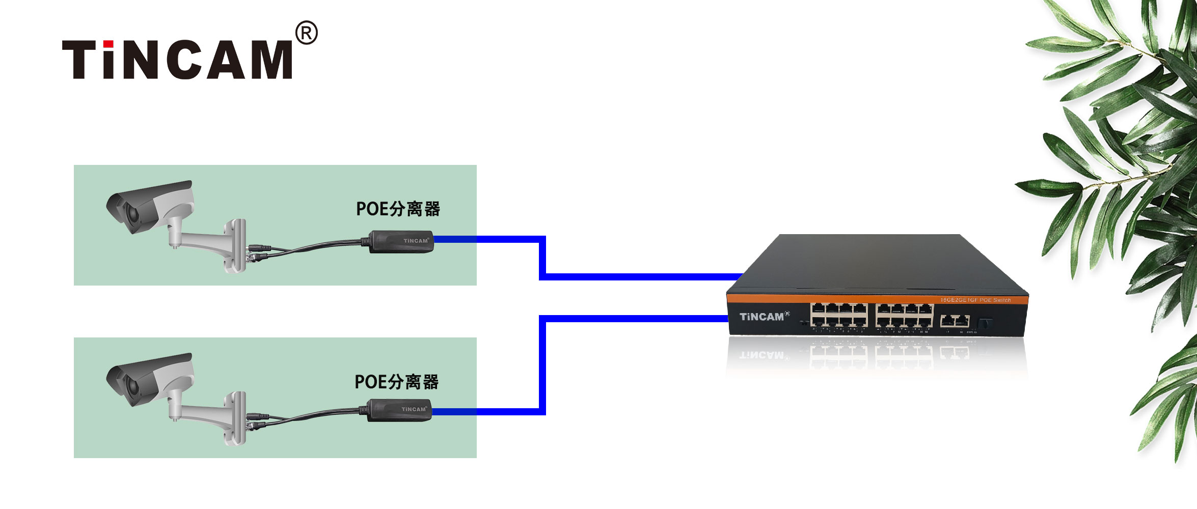 千兆19口POE交换机应用图2.jpg