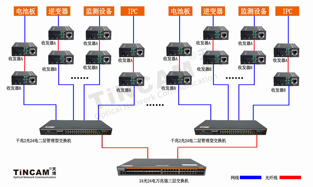 国能光伏应用图.jpg