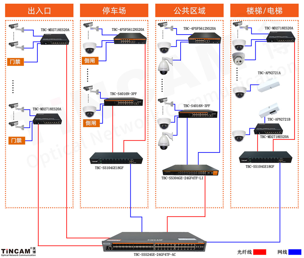 泸州城西新城云峰路项目案例10.jpg